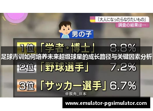 足球青训如何培养未来超级球星的成长路径与关键因素分析 足球青训如何培养未来超级球星的成长路径与关键因素分析
