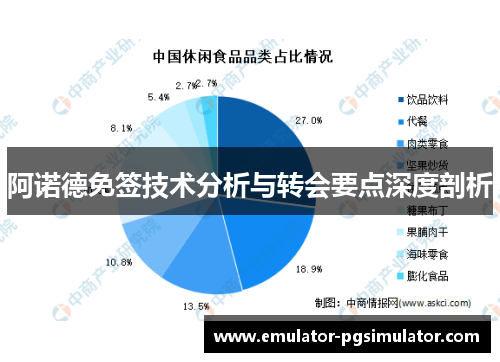 阿诺德免签技术分析与转会要点深度剖析