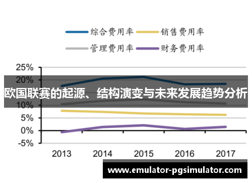 欧国联赛的起源、结构演变与未来发展趋势分析 欧国联赛的起源、结构演变与未来发展趋势分析