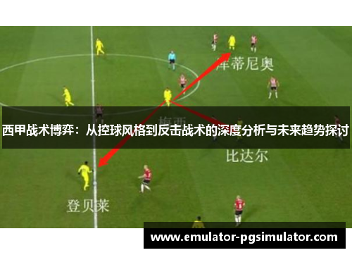 西甲战术博弈：从控球风格到反击战术的深度分析与未来趋势探讨