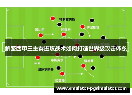 解密西甲三重奏进攻战术如何打造世界级攻击体系