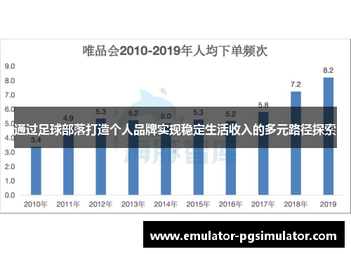 通过足球部落打造个人品牌实现稳定生活收入的多元路径探索 通过足球部落打造个人品牌实现稳定生活收入的多元路径探索
