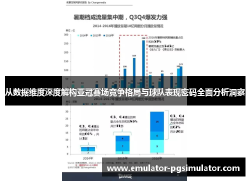 从数据维度深度解构亚冠赛场竞争格局与球队表现密码全面分析洞察
