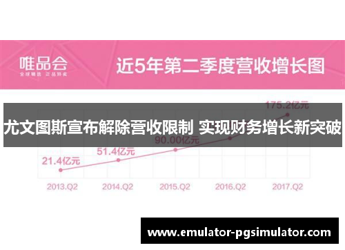 尤文图斯宣布解除营收限制 实现财务增长新突破 尤文图斯宣布解除营收限制 实现财务增长新突破